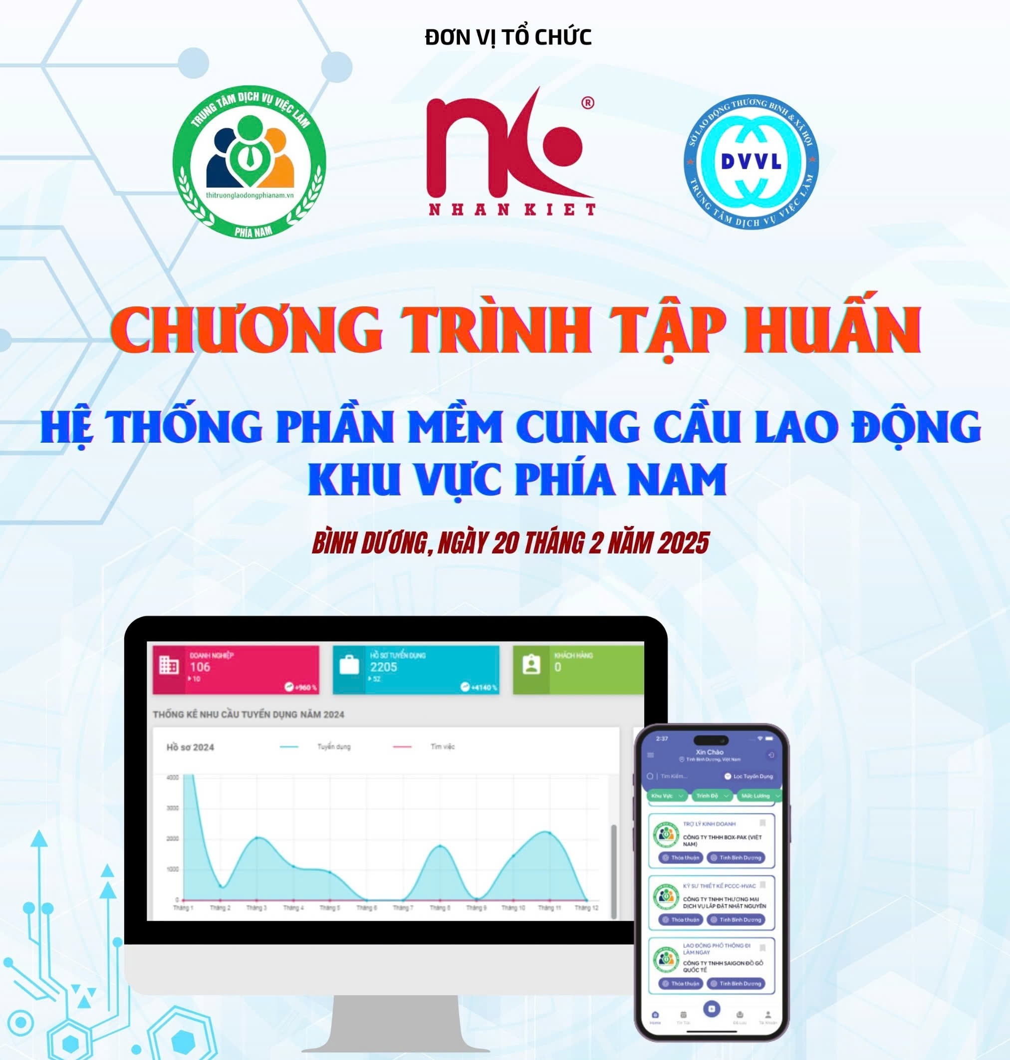 XÂY DỰNG TƯƠNG LAI KẾT NỐI LAO ĐỘNG: NHÂN KIỆT ĐỒNG HÀNH CÙNG TRUNG TÂM DỊCH VỤ VIỆC LÀM CÁC TỈNH
